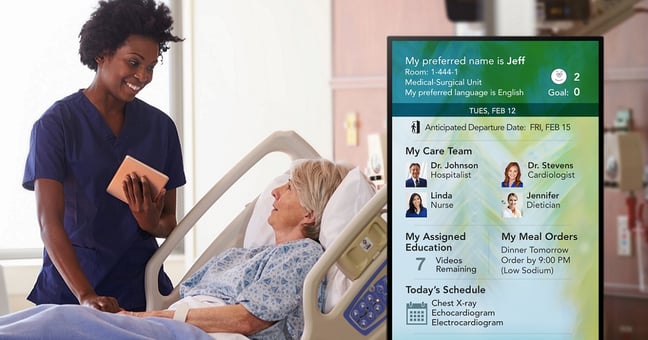 blog-What-Patients-Say-About-Using-Digital-Whiteboards